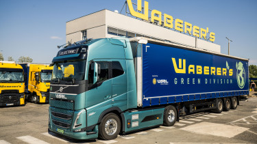 Akár 200 millió forintért vehet saját részvényeket a Waberers