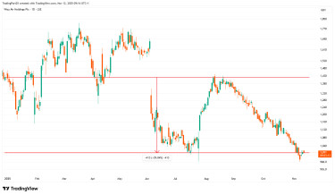 WIZZ_2025-11-12_09-16-46