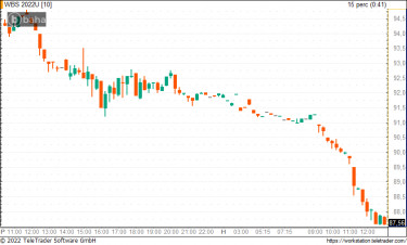 wti08155