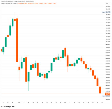 XAGUSD_2026-03-23_07-29-15