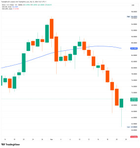 XAGUSD_2026-03-23_15-21-02