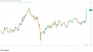 XAUUSD_2025-09-05_14-36-06