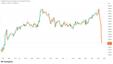 XAUUSD_2025-10-02_16-55-24