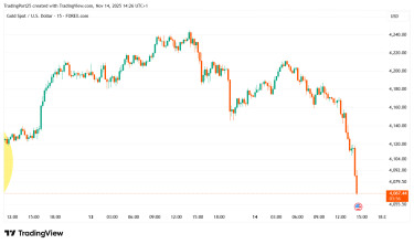 XAUUSD_2025-11-14_14-26-04