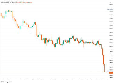 XAUUSD_2026-03-18_14-18-10