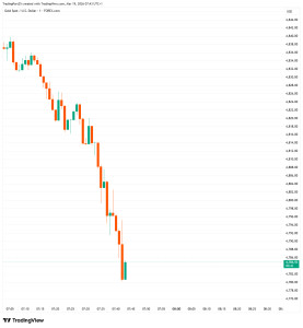 XAUUSD_2026-03-19_07-43-19