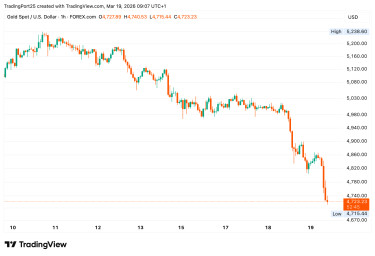 XAUUSD_2026-03-19_09-07-15_181a8