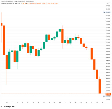 XAUUSD_2026-03-23_07-28-47