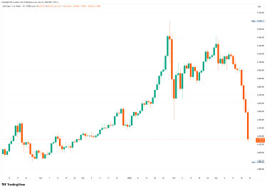 XAUUSD_2026-03-23_08-11-00