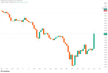 XAUUSD_2026-03-23_12-09-06