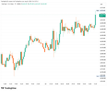 XAUUSD_2026-08-24_13-41-44