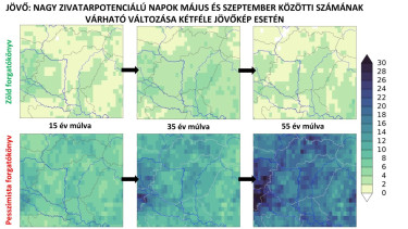 zivataros-napok-klímaváltozás