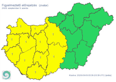 zivatarveszely